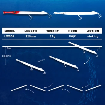 Hunthouse žvejybos masalas Barracuda swimbait 225mm 27g pieštuku stickbait nuskendo jūros ešerys leerfish tunų mėlyna žuvis Don Belone jaukai