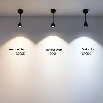 LukLoy Žarna Mažas LED Prožektorius Sienos Montuojamas Lubų Šviesos Fono Sienos Vietoje Šviesos Kabineto Downlight Langą Žemyn Žibintai