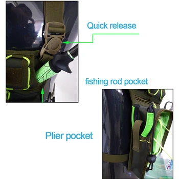 Verpimo Žvejybos Laikiklis, Maišelis Spręsti Saugojimo Juosmens Paketai Krūtinės Krepšys Pack Camo Camo Musė Maišelis Kišenėje