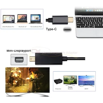 1,8 m USB 3.1 Tipas-C USB-C, Mini DisplayPort 