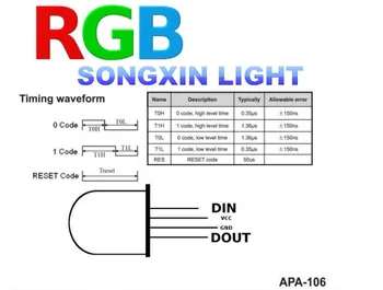 100vnt APA106 F5 5mm RGB LED Lustai Integruota RGB Led (kaip WS2812B) APA106 turas skrybėlę ir spalvotas Led