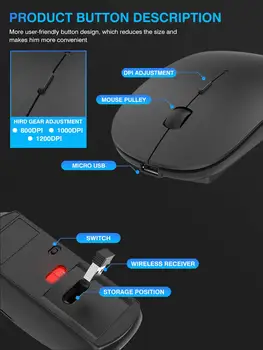 2.4 G Slim belaidės pelės Silent mouse Įkrovimo 1600 DPI Optinis Nešiojamų Pele su USB imtuvas KOMPIUTERIUI laptopo Mackbook