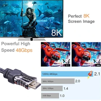 2020 HDMI 2.1 Kabelis 8k 60Hz 4K 120Hz 3D Didelės Spartos 48Gbps HDMI Kabelis PS4 Splitter Jungiklio Langelį Extender Vaizdo 8K HDMI Kabelis