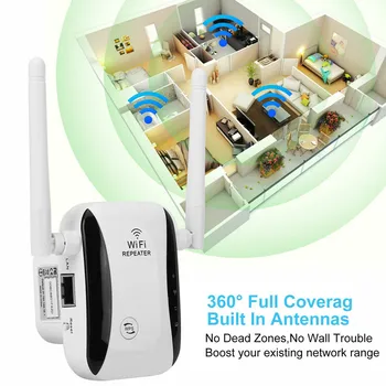 300Mbps Wifi Kartotuvas Wireless-N