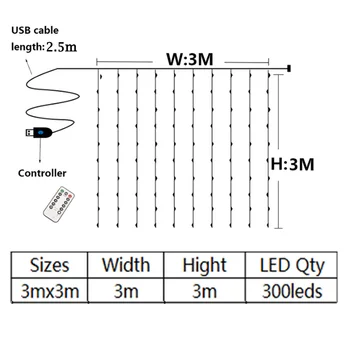 3x3m Pasakų Užuolaidų Šviesos diodų (LED) Nuotolinio Valdymo pultas USB Girlianda 
