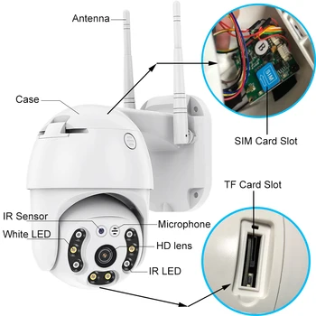 4G SIM CCTV-IP Camera PTZ Outdoor Pusrutulyje Saugumo Stebėti 1080P H. 265X CCTV Kameros, Mini vaizdo Kameros SD Kortelės Išplėtimo