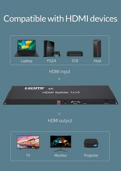 4K 30Hz HDMI Splitter 1 x 10 