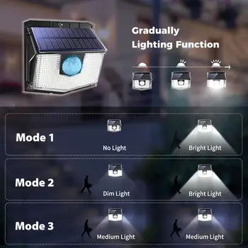 4pcs LITOM 140 LED Saulės Žibintai IPX7 atsparus Vandeniui Lauke, Saulės Žibintai su 3 Apšvietimo Režimus Plataus Kampo Super Šviesus Sodo Lempos