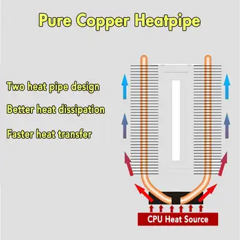 4pin CPU Aušintuvo 2 Variniai Heatpipes Ramioje LED RGB Radiatorius Aušinimo Ventiliatorius Heatsink Radiatorių Intel Socket LGA 1156/1155/775 AMD