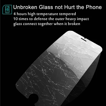 5Pack Apsauginis Stiklas iPhone 6 6s 7 8 11 Stiklas Screen Protector, iPhone 12 11 8 Pro Plus XR Mini X XS Max Grūdintas Stiklas