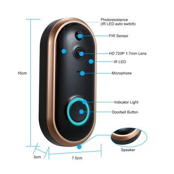 720P Smart WIFI Saugumo Doorbell su Vaizdo Įrašymo Naktinio Matymo PIR Judesio Aptikimo Mažas Energijos Suvartojimas Phone 