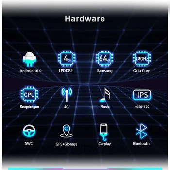 8 Core Android 10 Sistemos, Automobilių Multimedia Stereo BMW F30 F31 F32 F33 F34 F36 12-16 WIFI 4G LTE 4+64GB RAM 1920*720 GPS Navi