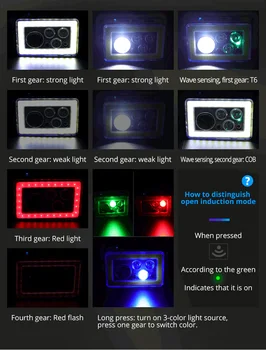 8000lm Galingas Žibintas Įkraunamas LED Žibintų Kūno Judesio jutikliai USB Žibintuvėlis Raudona Mėlyna Žalia Nešiojamų Šviesos Magent COB