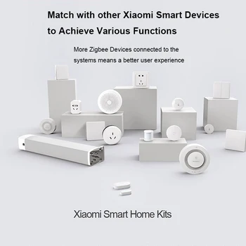 Aqara Smart Lizdo Belaidžio Sieninio Lizdo Sienos Jungiklis, Smart Šviesos Kontrolės ZiGBee Dirbti Xiaomi Smart Namų Rinkiniai APP