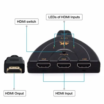 AUTO HD-MI Jungiklis Switcher 4K*2K 3D Mini HDMI Splitter 3 in 1 out Uosto Centru, DVD HDTV Xbox PS3, PS4 1080P Karšto Pardavimo