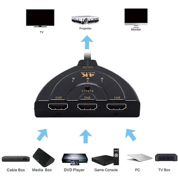 AUTO HD-MI Jungiklis Switcher 4K*2K 3D Mini HDMI Splitter 3 in 1 out Uosto Centru, DVD HDTV Xbox PS3, PS4 1080P Karšto Pardavimo