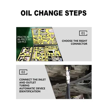 Automatinė Naftos Jungtis Greito jungimo Movos Naftos Pakeisti Įrankį, 90 vnt. Už pavarų Dėžė (120 sąnarių) Be Greita Jungtis