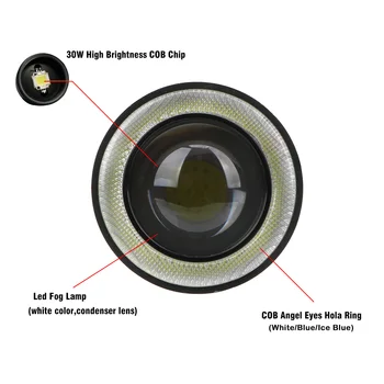 Automobilių COB LED Važiavimo Žibintai 2vnt/komplektas Angel Eyes Priešrūkinis Žibintas DRL Dienos Žibintus (2.5