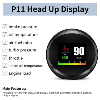 Automobilių HUD Head-Up Display OBD2+GPS Dual Sistema Protingas Gabaritas HD Stebėti Vairavimo Modifikuotų Spidometras Skaitmeninis LED Skaitiklis, Signalizacija