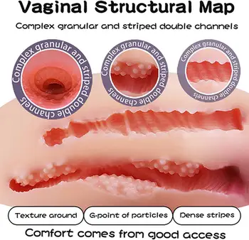 Big Ass Masturbator žmogui realus makšties nekilnojamojo pūlingas silikono analinis seksas lėlės Vyrų Masturbacija Suaugusiųjų Sekso žaislas vyrams produkto