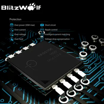 BlitzWolf QC3.0 USB Adapteris Kelionės Sienos ES Prijunkite Įkroviklį, Mobilusis Telefonas, Greitas Įkroviklis iPhone 11 X 8 Plius 