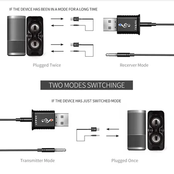 Bluetooth 5.0 Garso Imtuvas, Siųstuvas 2 In 1 RCA AUX USB 3,5 mm Mini Stereo 