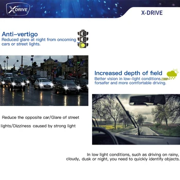 CHEMI X-Drive Anti Akinimo Naktį Ratai Lęšiai Anti-Refleksija Skaidrus Vairuoti Saugiai Receptinių Lęšius