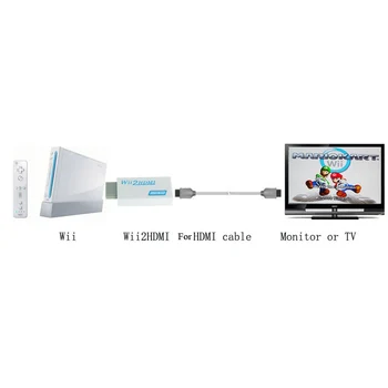 CHIPAL Wii2HDMI Adapteris, Skirtas 