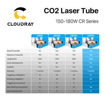 Cloudray CR150 150-180W CR Serijos CO2 Lazerio Vamzdelio Ilgis 1850mm Dia.80mm Stiklo Vamzdis Atnaujintas Metalo Galvos CO2 Lazerio Aparatas