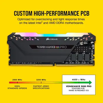 CORSAIR Vengeance RGB PRO DDR4 RAM 8GB 3000MHz DIMM Desktop Memory Support Plokštė 8g 16g ddr4 3200 3600Mhz rgb ram 16gb 32g