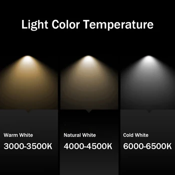 [DBF]Baltas/Auksas Lubas Įleidžiamas LED Downlight Pritemdomi 7W 10W 12W 5730 SMD LED Spot Lempos 3000K 4000K 6000K Virtuvės, Miegamojo