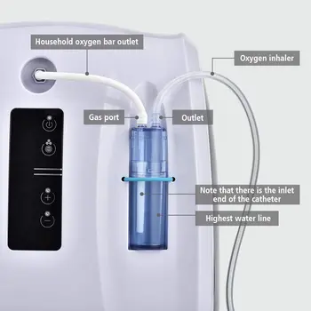 Deguonies Generatorius deguonies gamybos mašinos Deguonimi mašina deguonies generavimo mašina 110V/220V, 50/60HZ