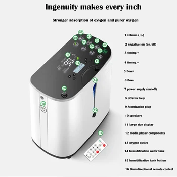 Deguonies koncentratorius BE0401 nešiojamų didelio aukščio deguonies inhaliacijos mašina, nėščioms moterims ir senyvo amžiaus žmonėms