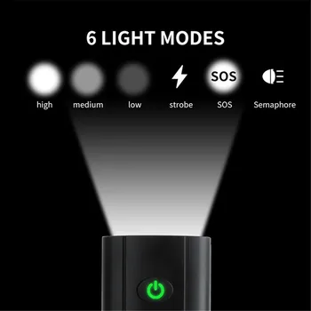 Didelio Ryškumo Dviračio Priekinės Šviesos diodų (LED Stiprios Šviesos Patvarus USB jungtį Priekinis Žibintas atsparus Vandeniui Dviračių Priedai Ciclismo