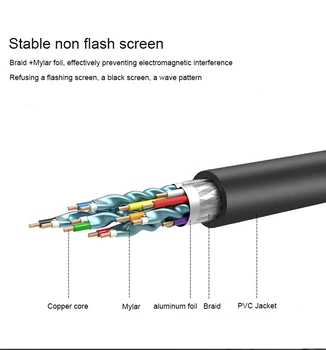 Didelės Spartos HDMI Laidas paauksuoti Ryšį su Juoda 1080P Režimu,0,5 m,1 m,1,5 m,2m,3m,5m,8m,10m,15m