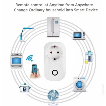 ES Wifi Smart Lizdas Maitinimo Jungiklis ES Kištukas su energetikos kontrolės APP/Balso Nuotolinio Valdymo pultas su Alexa 