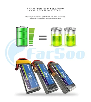 Farsoo LiPo Baterija 3S 11.1 V 2600mAh 25C 35C 60C Įkraunamas Baterijas RC Lėktuvo Automobilių Valtis Quadrotor Ličio Baterijos