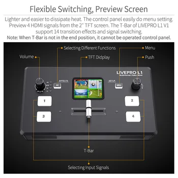 Feelworld Live Transliacijos Switcher Livepro L1 V1 Vaizdo Maišytuvas HDMI Multi-Format Studija Įrašų Peržiūros Režimu DSLR Fotoaparatas 