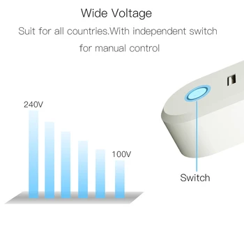 FR ZigBee3.0 Dual USB Belaidžio Lizdo Kištuką SmartThings App Nuotolinio Valdymo Echo Plius Balso Kontrolės Dirbti su Alexa 