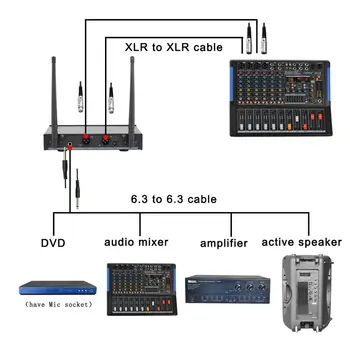 Freeboss FB-U58 UHF 2*200 Reguliuojamas Dažnio Metalo nešiojamą LCD Ekranas, Smart Galimybė ECHO ir EQ effec Mikrofono Sistema DJ