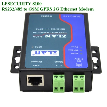 GPRS modemą, Belaidžio Duomenų perdavimo/RS232 RS485 GSM 2G Ethernet TCP/IP Nuotolinio Duomenų perdavimo pramonės konfigūracija