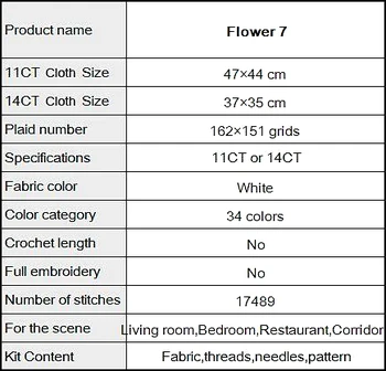 Gėlių aguonos, dekoracijos, dekoras tapybos skaičiuojami atspausdinta ant drobės DMC 14CT 11CT Kinijos Kryželiu Siuvinėti Rinkiniais, Siuvinėjimo rinkiniai