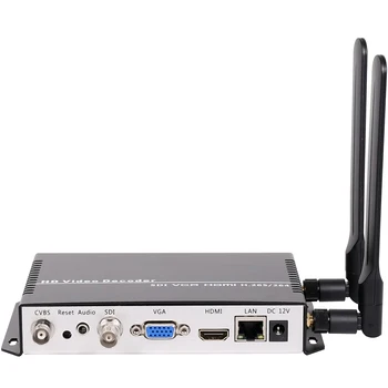 H. 265 H. 264 IP SDI HDMI VGA CVBS Video Transliacijos Dekoderis IP Kameros Dekoderis Dekodavimo HTTPS RTSP RTMP UDP M3U8 HLS SRT