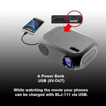 HD 1080P LED Projektorius, Nešiojamas Mini Namų Kino Kino Lengvas USB AV HDMI VDX99