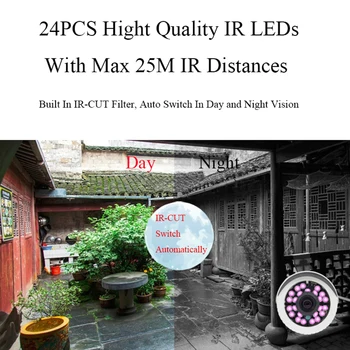 HD 2MP 1080P IP Kamera, Micro SD Kortelės Lizdą, 720P Onvif VAIZDO Kameros Apsaugos Priežiūros infraraudonųjų SPINDULIŲ Naktinio Matymo Vandeniui Lauko Kamera
