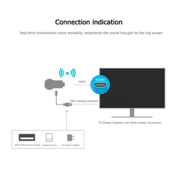 HDMI TV Stick Adapteris Wifi Ekranas Veidrodis Imtuvas Dongle Chromecast Belaidis HDMI 1080p, skirtų 