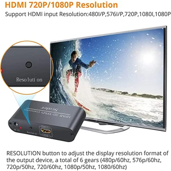 HDMI į RGB Component 5RCA YPbPr Vaizdo + R/L Audio Converter su Scaler HD 1080P Adapteris, HDTV Monitorius, Projektorius,