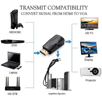 HDMI į VGA Adapteris, Garso Kabeliai Konverteris Vyrų ir Moterų HD 1080P PC Nešiojamas TV Box Projektoriaus Kabelis
