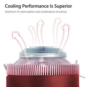 Heatsink CPU Aušintuvo Aušinimo Radiatoriaus Ventiliatorius su Intel LGA 1150 1155 775 1156 1366, AMD AM2 AM2+ AM3 AM3+ AM4 3 Pin RGB CPU Aušintuvas