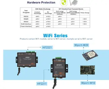 HF2211 Serijos WiFi RS232/RS485/RS422 WiFi/Ethernet Converter Modulis Pramonės Automatizavimo, Duomenų Perdavimas